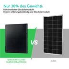 Flexible-light Panel Kit P200FLK-BK